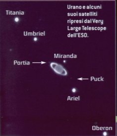 Urano e alcuni suoi satelliti ripresi dal Very Large Telescope dell'ESO